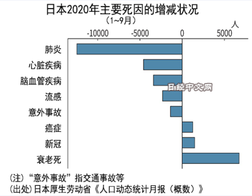 美国疫情最新死亡人数报告，严峻形势下的抗疫进展与挑战（截至11月14日）