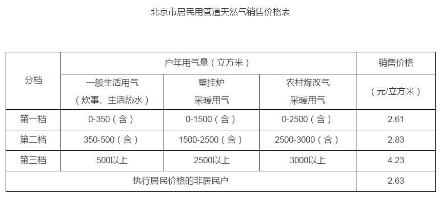 2024年11月15日 第9页