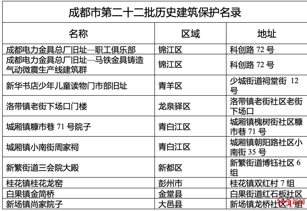 地尔汉宇普工招聘启程记，探寻自然之美，寻觅心灵宁静之旅