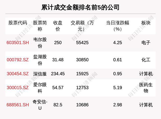 精选推荐，最新繁体字网名趋势与热门推荐（11月15日更新）