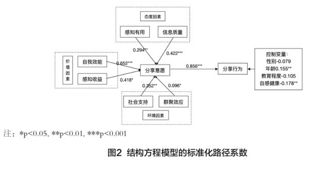 香港正版资料免费大全年使用方法,现代化解析定义_ZKG72.825豪华款