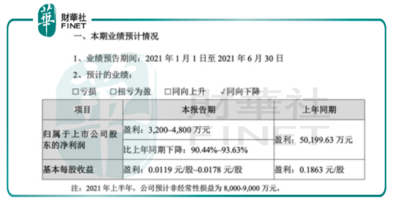 三肖必中三期必出资料,实际确凿数据解析统计_FDG72.537语音版