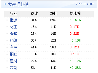 2024新澳资料免费精准051,统计信息解析说明_QCS72.456媒体宣传版