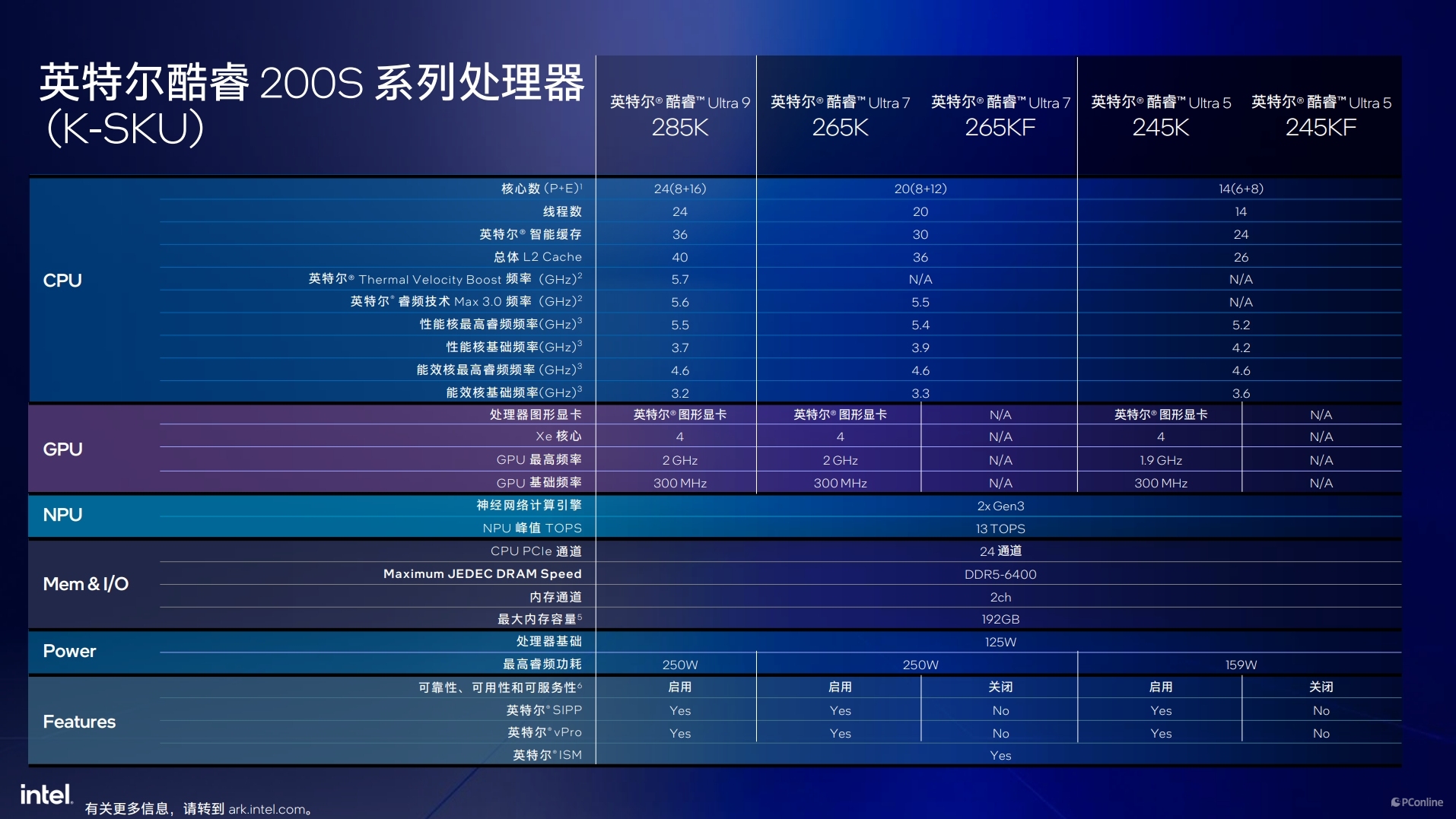 新澳门资料全年免费精准,解析解释说法_ZXT72.938DIY版