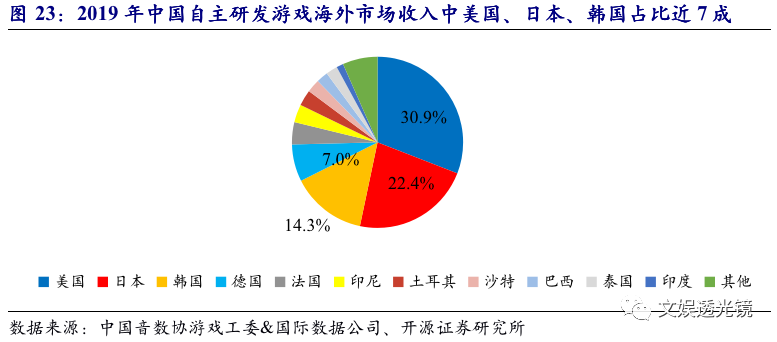 2024新奥正版资料免费提拱,数据整合决策_NOV72.396VR版