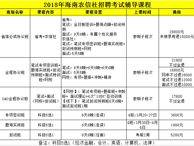 2024年11月15日 第2页