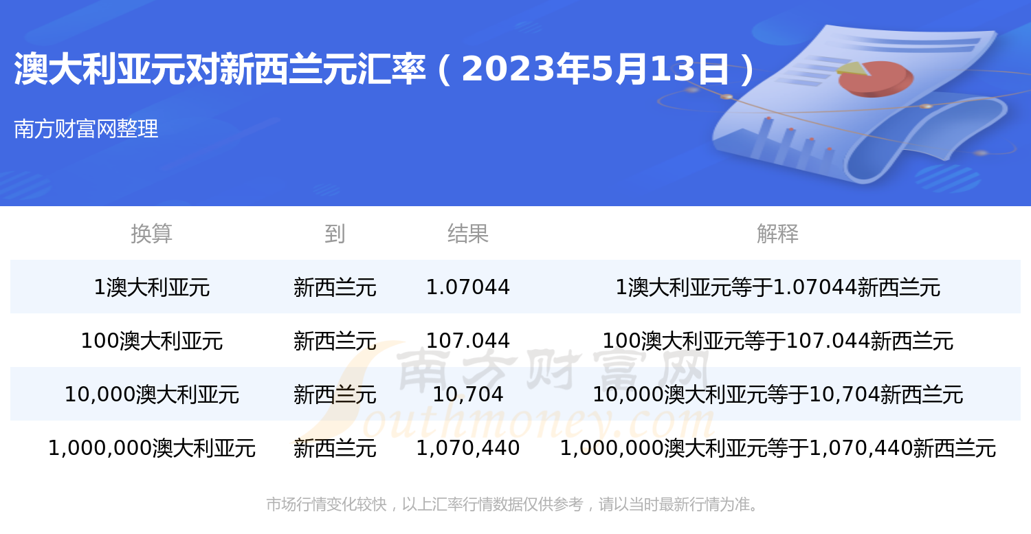 2024年11月15日