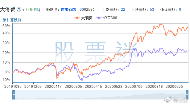 香港二四六开奖结果+开奖记录,现代化解析定义_BBL72.556神秘版