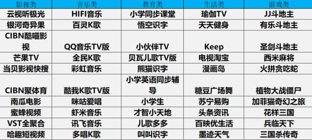 2024年香港免费资料,实地观察数据设计_KNE72.278冷静版