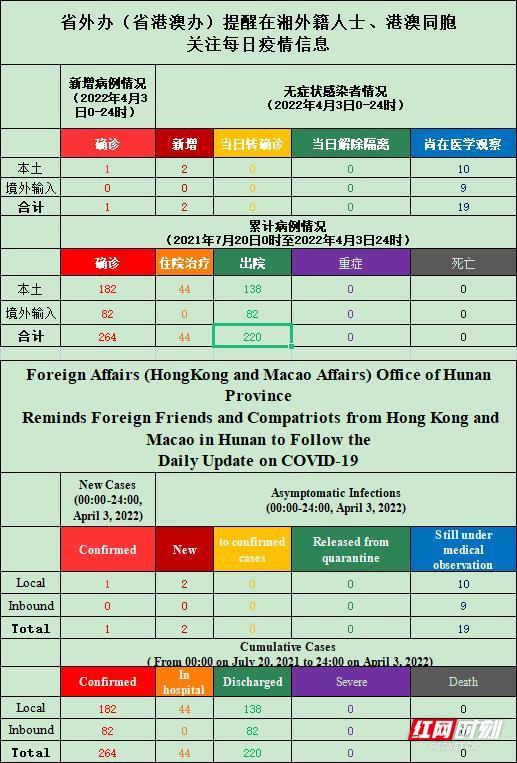 2024年新澳门天天开好彩,平衡执行计划实施_XNE72.898珍藏版