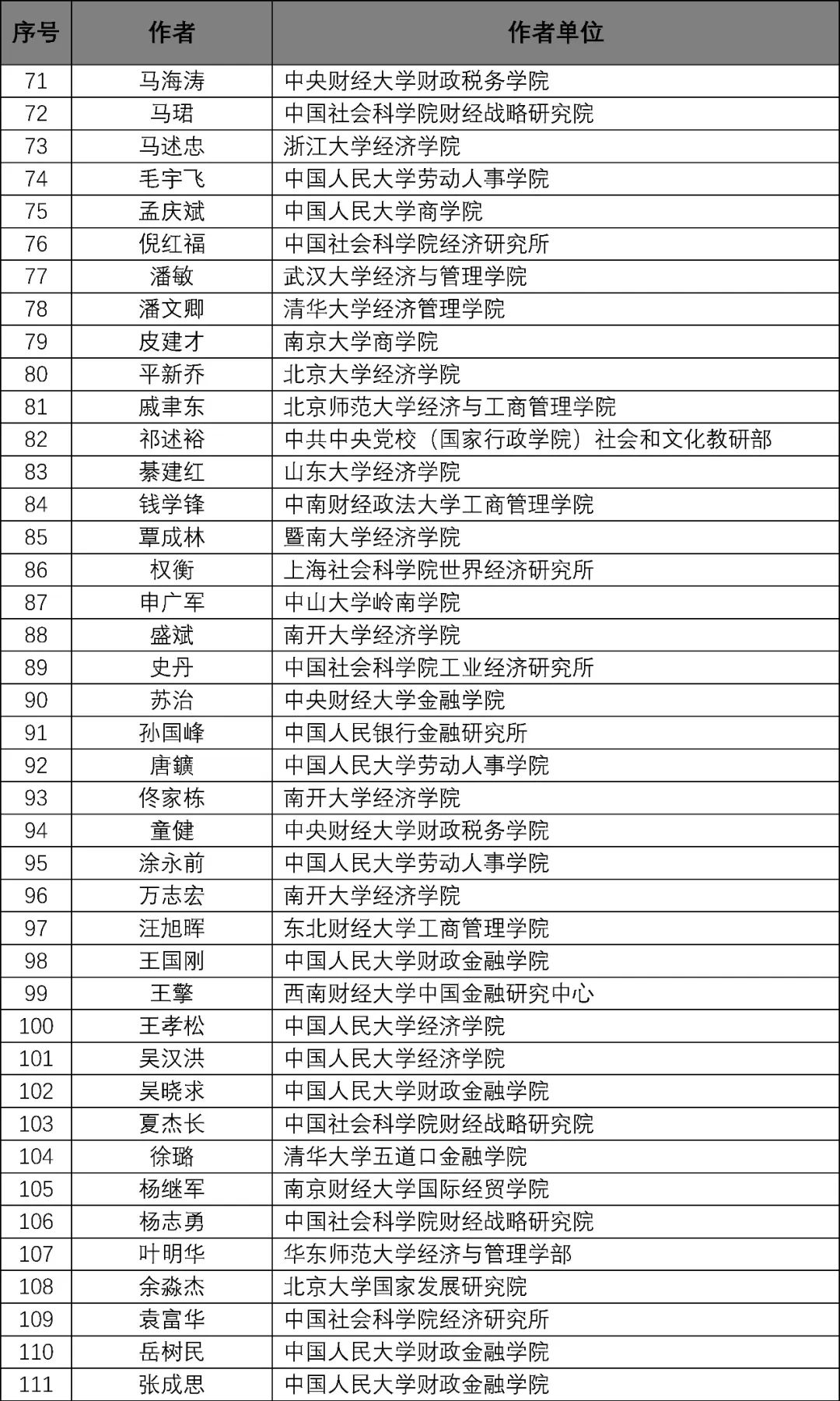 澳门正版资料全年免费公开精准资料一,专家解说解释定义_DVK72.346社交版