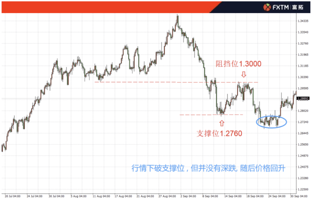 新澳门彩出号综合走势,动态解读分析_MZP72.557荣耀版