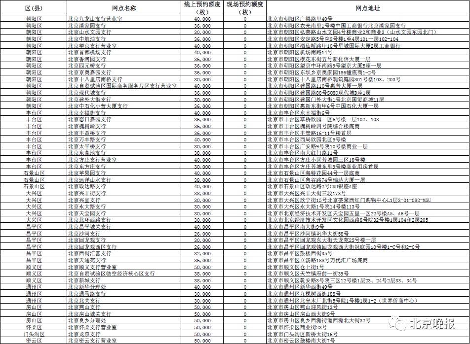 2024年香港今晚开奖结果查询,仿真方案实施_LQO72.200生态版