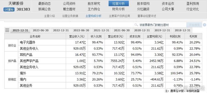 香港单双资料免费公开,实地数据验证_TDU72.404模拟版