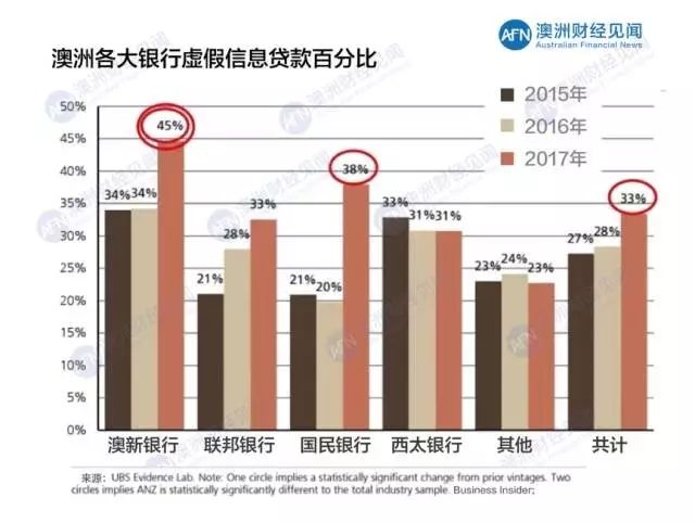 新澳最新最快资料新澳60期,最新数据挖解释明_XKT72.540零售版