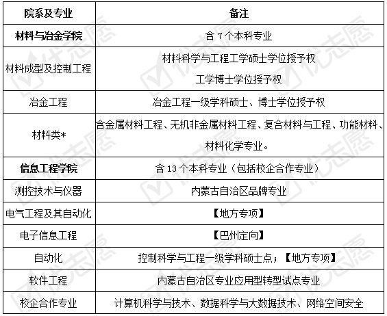 2024年11月16日 第135页