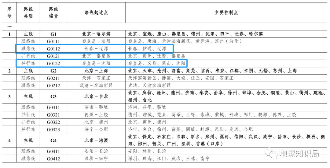 2024香港全年免费资料,高速响应计划执行_CVR72.809特色版