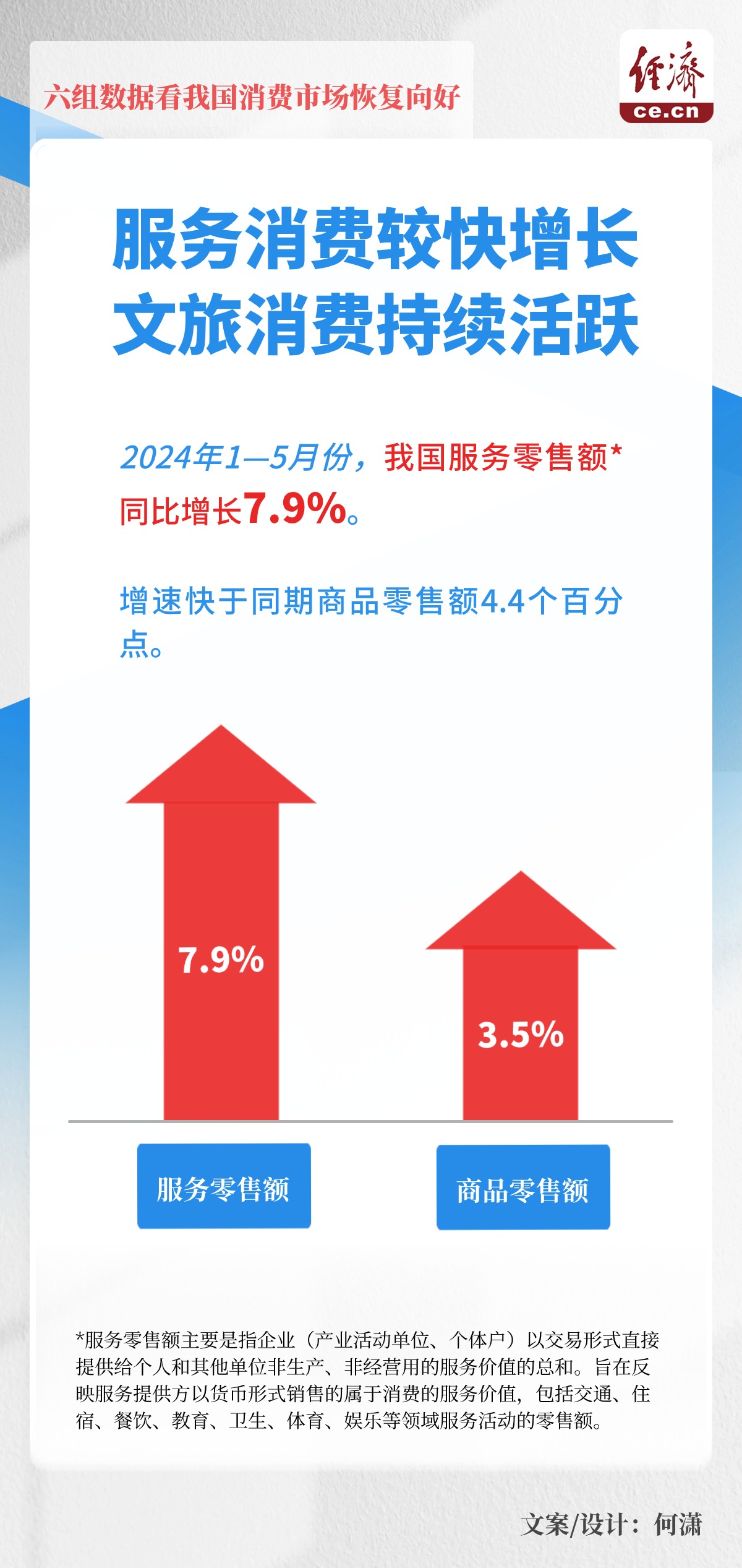 2024新澳免费资料大全penbao136,全方位展开数据规划_ZYI72.696数线程版