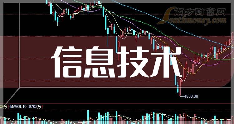 焦点科技股票最新信息全攻略（入门到精通），2024年11月版焦点科技股票最新动态解析