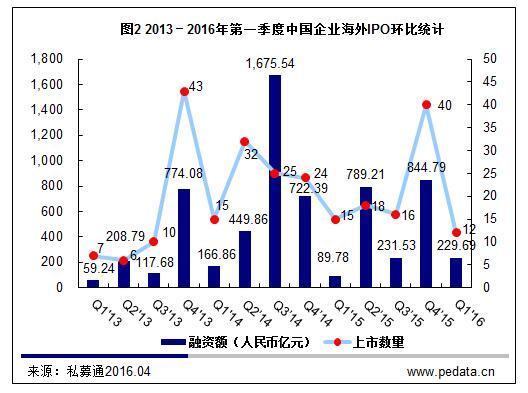 香港三期内必中一期,数据评估设计_IRR72.600智慧版