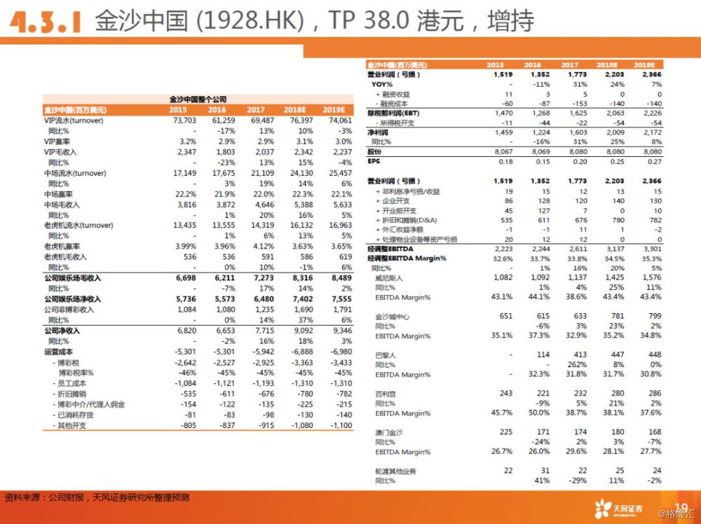 2024澳门资料大全免费808,社会承担实践战略_RLT72.619灵动版