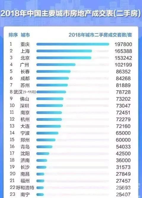 河南周口房价最新动态深度解析与全面评测（2024年11月）