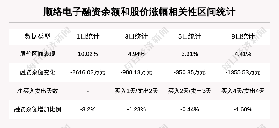 新澳天天开奖免费资料,统计材料解释设想_ANV72.590抗菌版