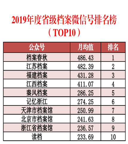 2024新奥资料免费49图库,全方位数据解析表述_KRH72.846贴心版