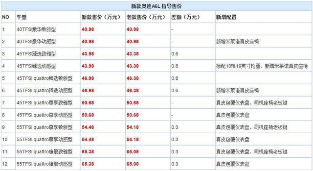 2024新奥门天天开好彩大全85期,稳固执行战略分析_TEV72.741设计师版