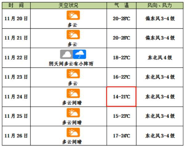 2024新澳门今晚开奖号码,可依赖操作方案_OFZ72.882视频版