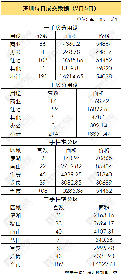 江南烟雨断桥殇 第17页