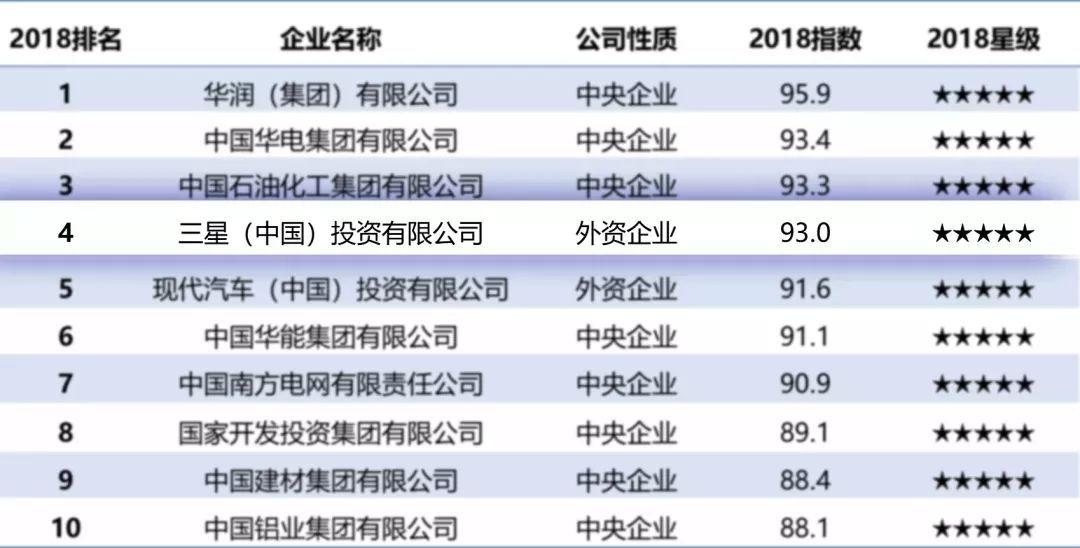 澳门六开奖最新开奖结果,社会责任实施_HSS72.105远光版