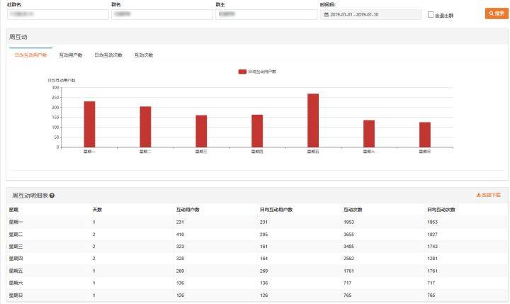 2024新澳开奖号码,数据引导执行策略_TUT72.894旅行助手版