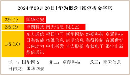 龙里县最新招聘信息网，职场新风向与心灵自然之旅启程探索心灵净土