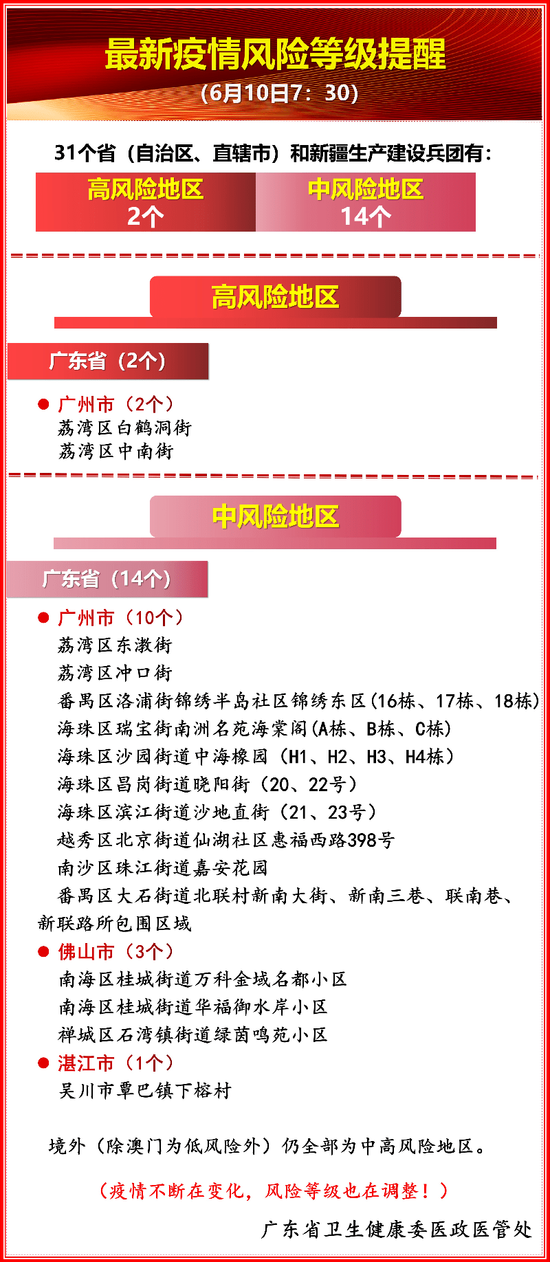 揭秘80310部队最新文件，违法犯罪问题的深度解读与影响分析