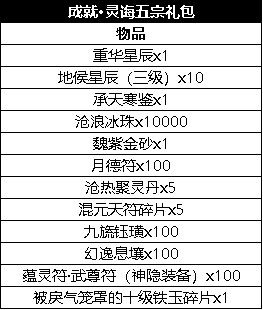 澳门正版资料大全免费大全鬼谷子,实用性解读策略_XSE72.379变更版