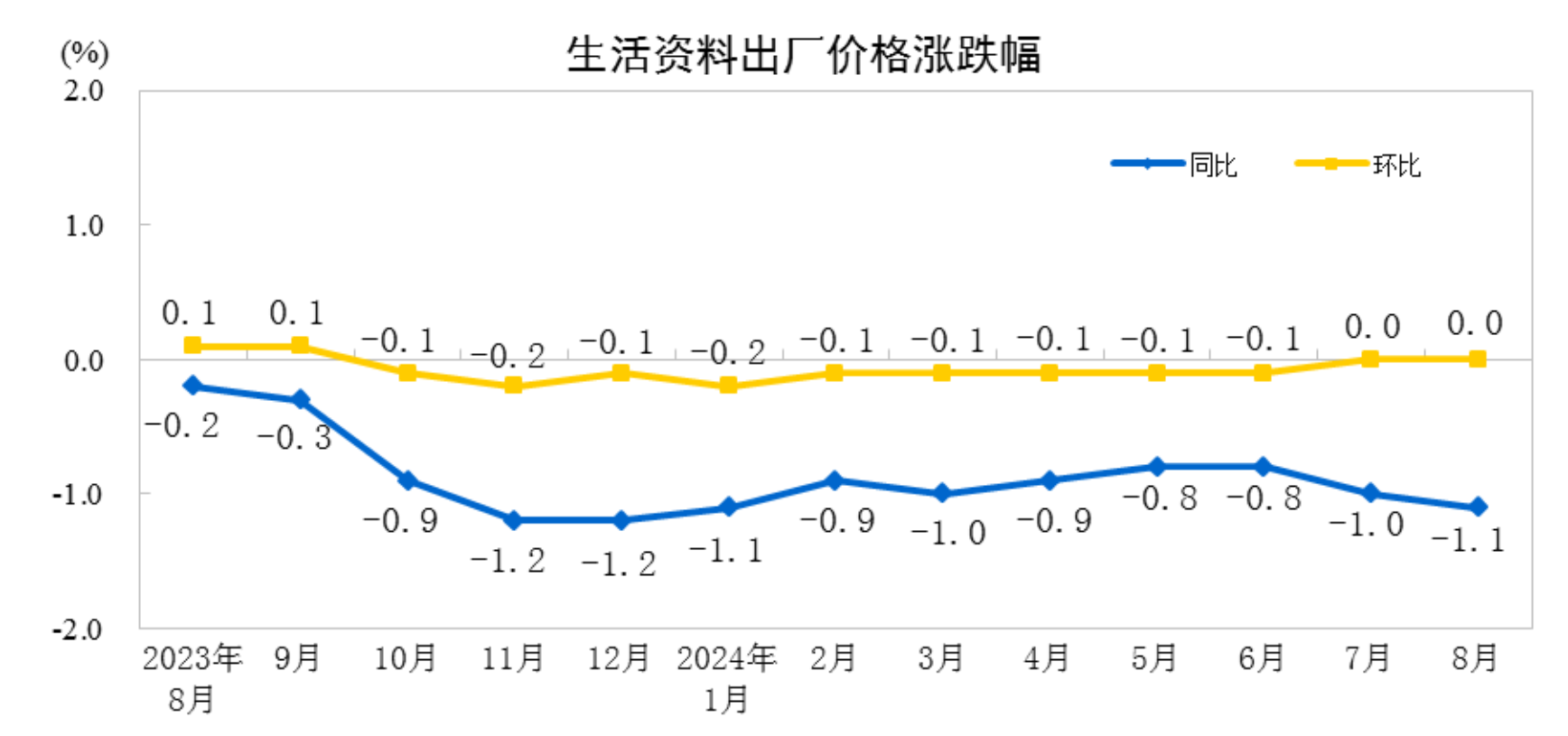 科技与生活的融合，呆子最新测评报告，2024年11月16日