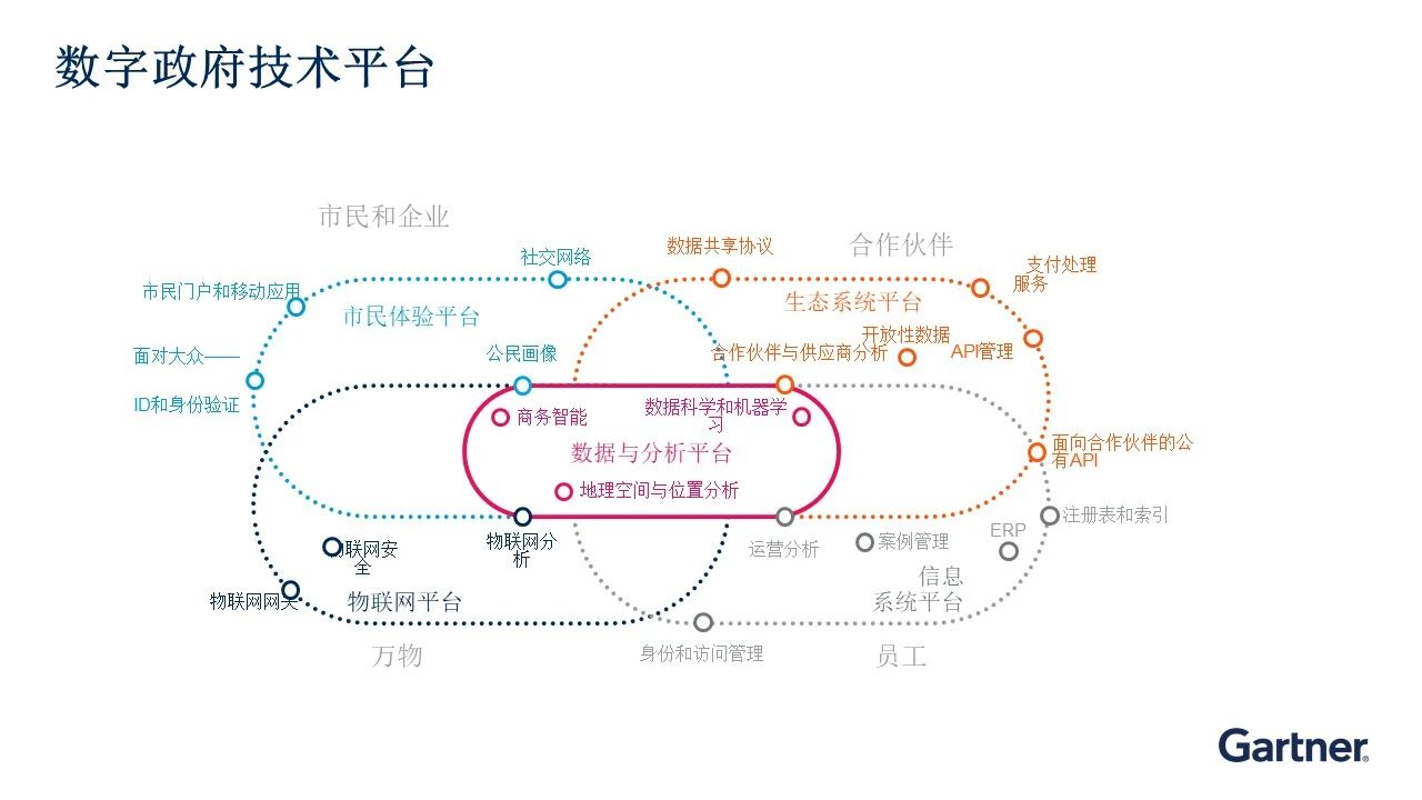 2024澳彩管家婆资料龙蚕,数据驱动方案_AST72.296味道版