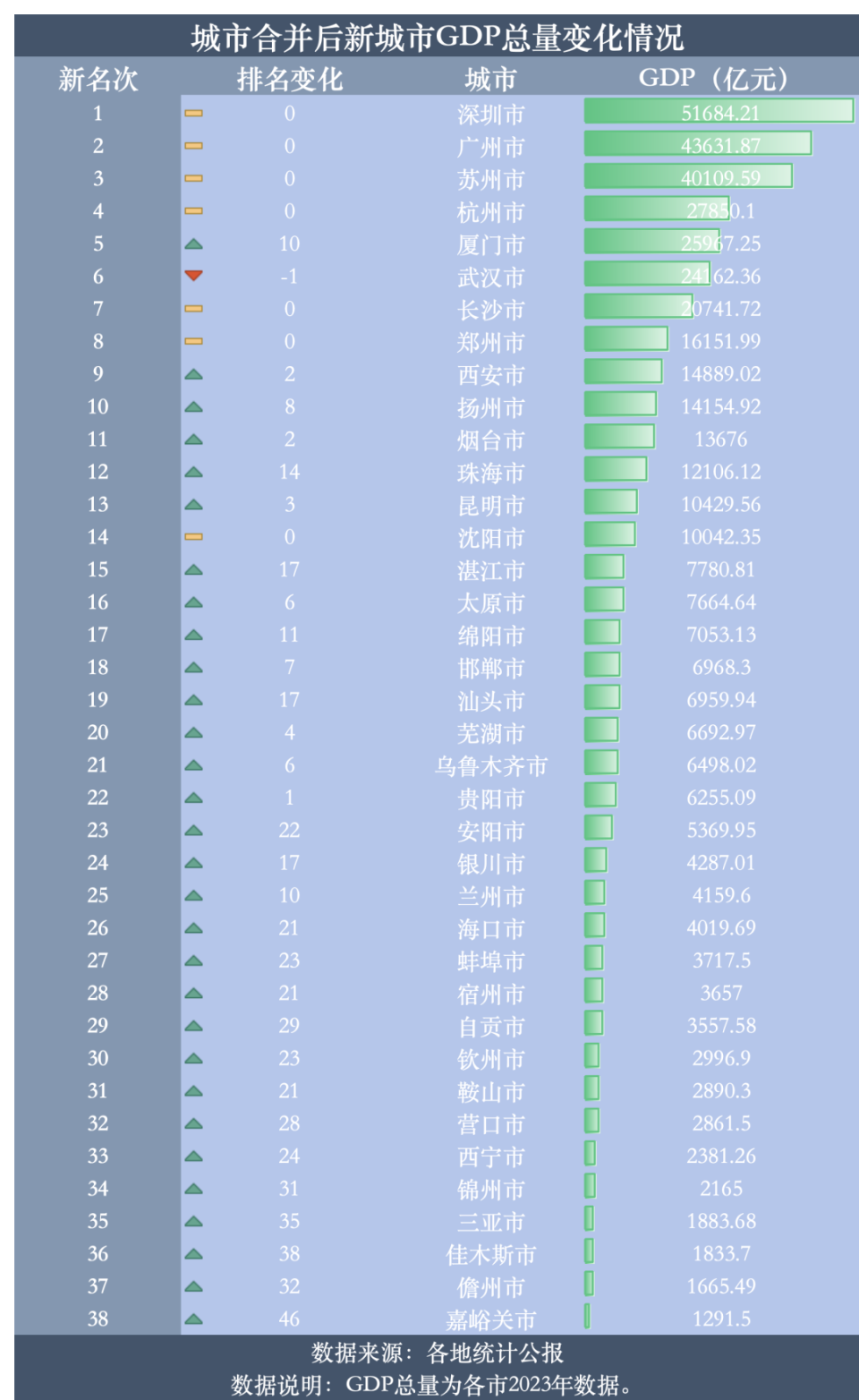 2024年香港6合开奖结果+开奖记录,数据整合决策_ZHK72.734按需版