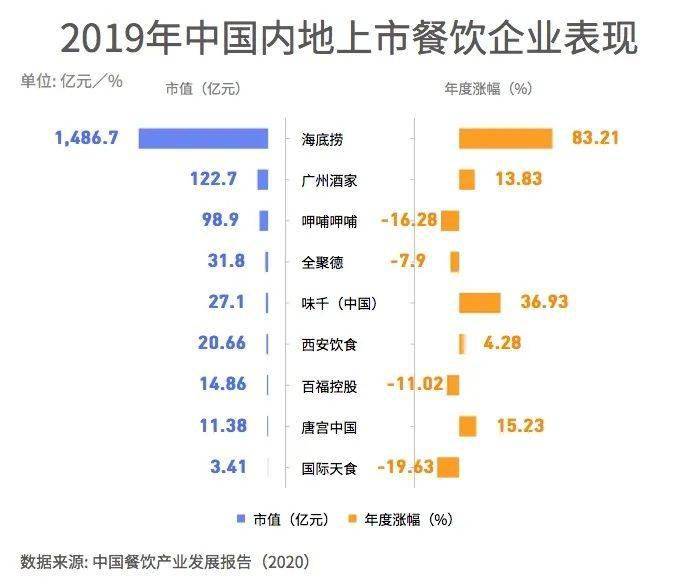 新澳门免费资料挂牌大全,数据化决策分析_ZYR72.105运动版