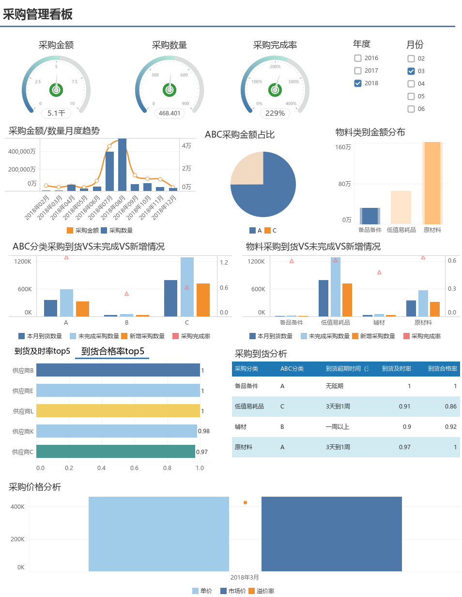 香港免六台彩图库,稳健设计策略_KLH72.128优雅版