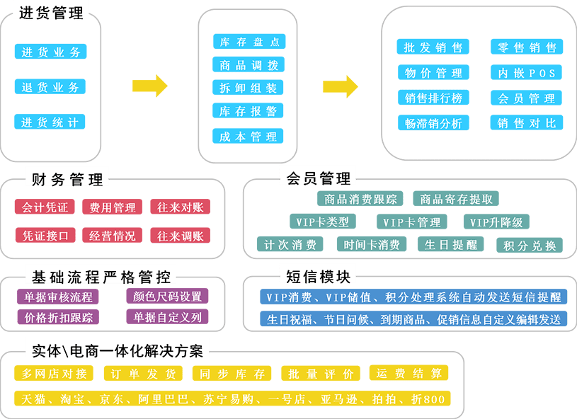 管家婆必中一肖一鸣,决策信息解释_HOY72.263瞬间版