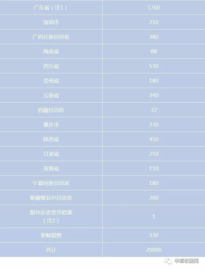 2024天天彩资料免费大全,全方位操作计划_CGD72.583精致生活版