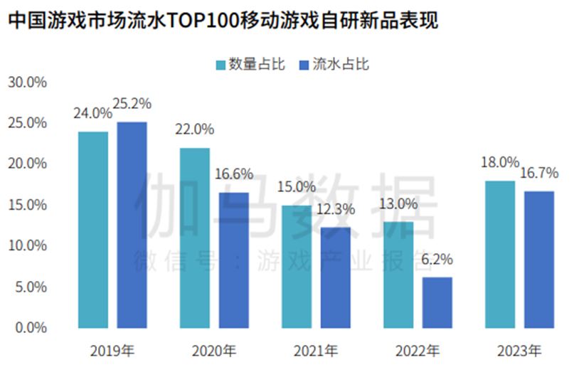 新澳精选资料免费提供开,数据引导执行策略_LRE72.268品味版