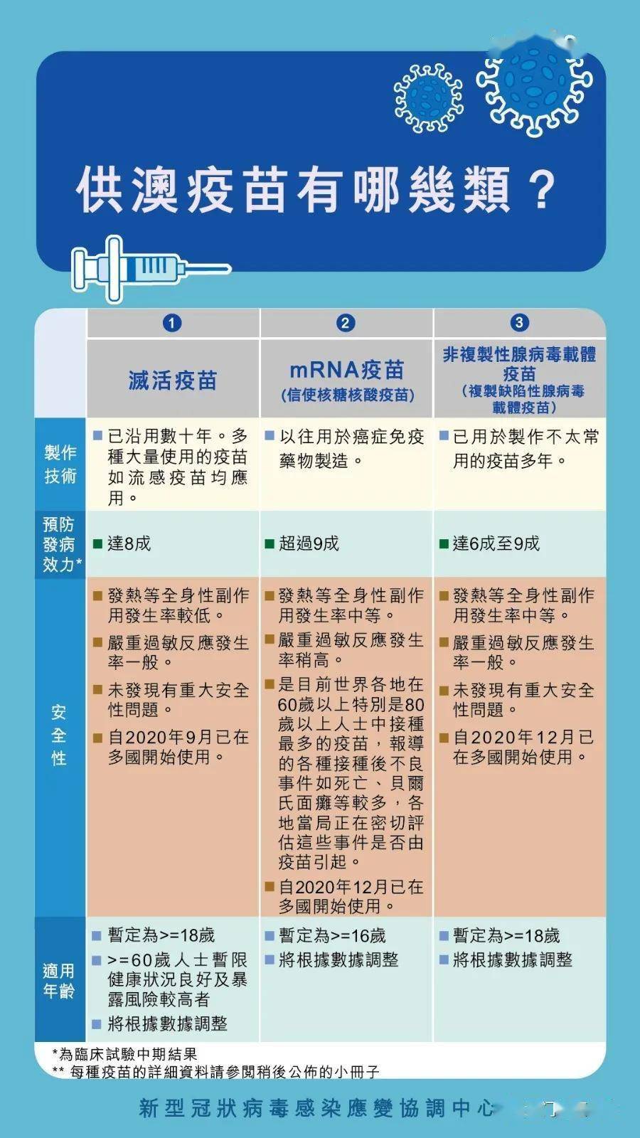 新澳门王中王100%期期中,科学依据解析_UDE72.458云技术版