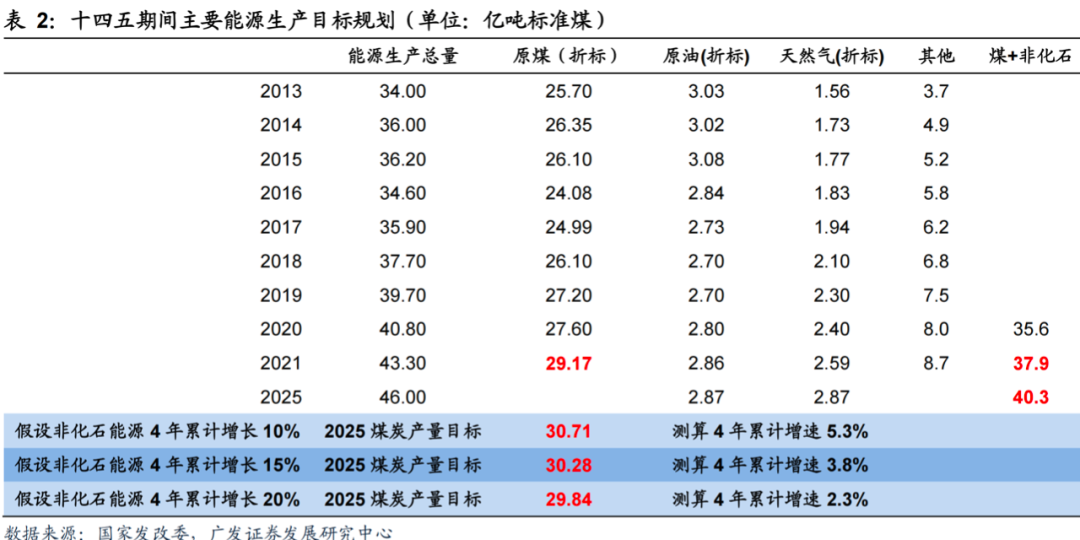 新奥今天开奖结果查询,安全保障措施_JFA72.977互助版