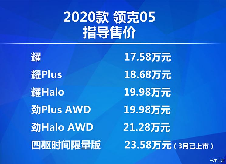 新澳精准资料免费提供265期,快速解决方式指南_YZO72.685特色版