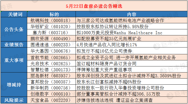 2024新奥全年资料免费公开,深入探讨方案策略_HJK72.304定义版