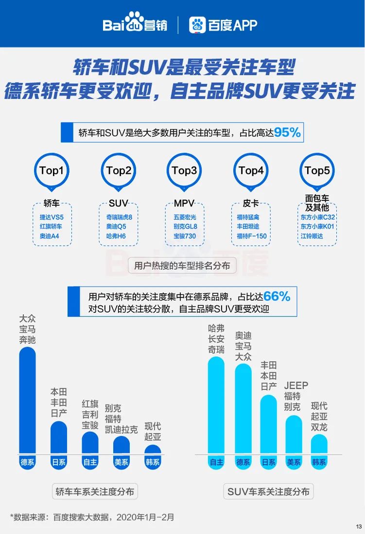 新奥天天免费资料大全,实证数据分析_EVD72.275职业版