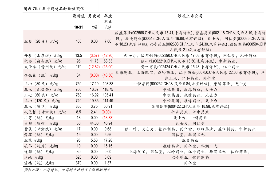 澳门精准四肖期期中特公开,目前现象解析描述_ICZ72.504图形版